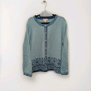 Vintage Seafoam & Blue Grandmacore Cottagecore Teacher Cardigan Sweater Size PXL